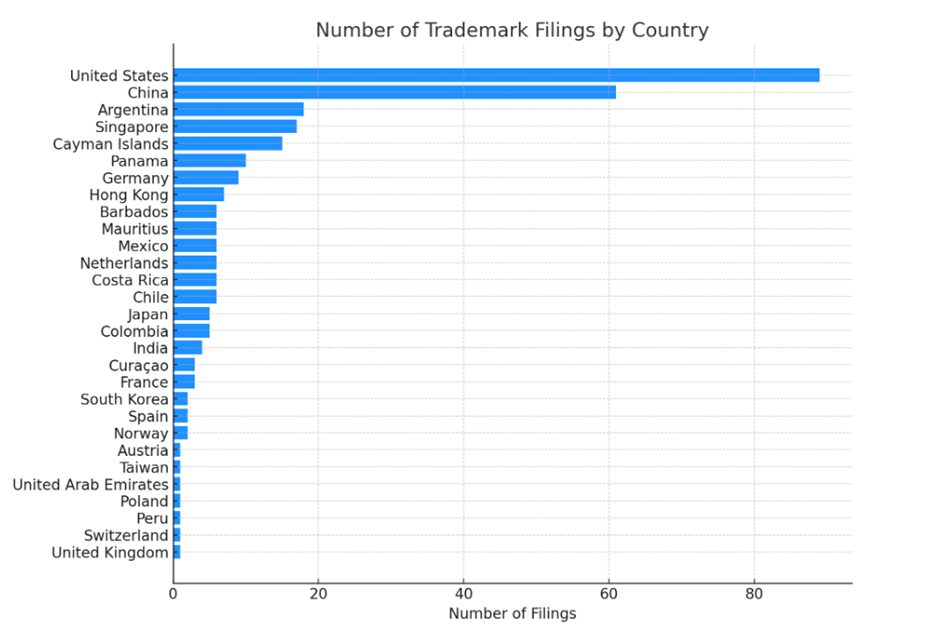 mibusinessregistry.lara.state.mi.us